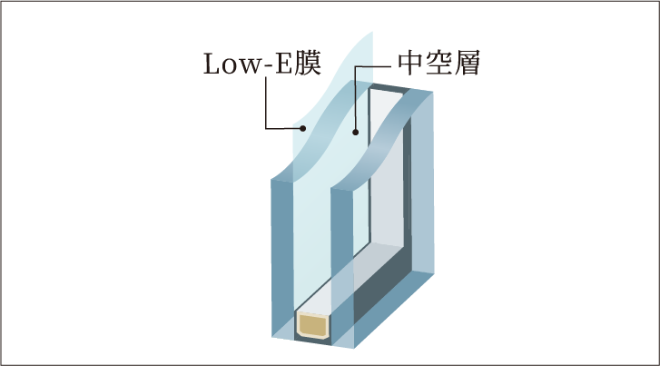 Low-E複層ガラス